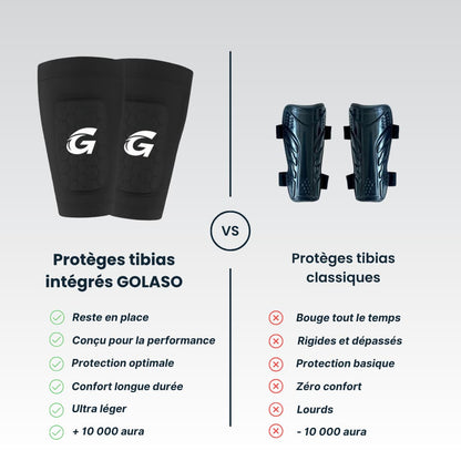Protèges Tibias intégrés