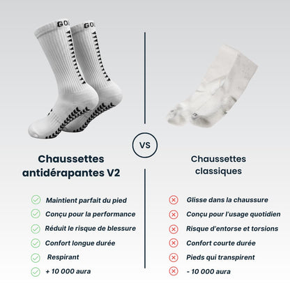 Chaussettes Antidérapantes V2